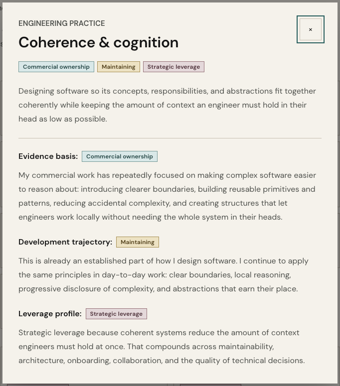 The capability detail view for coherence and cognition, showing its definition, evidence, development trajectory and leverage profile.
